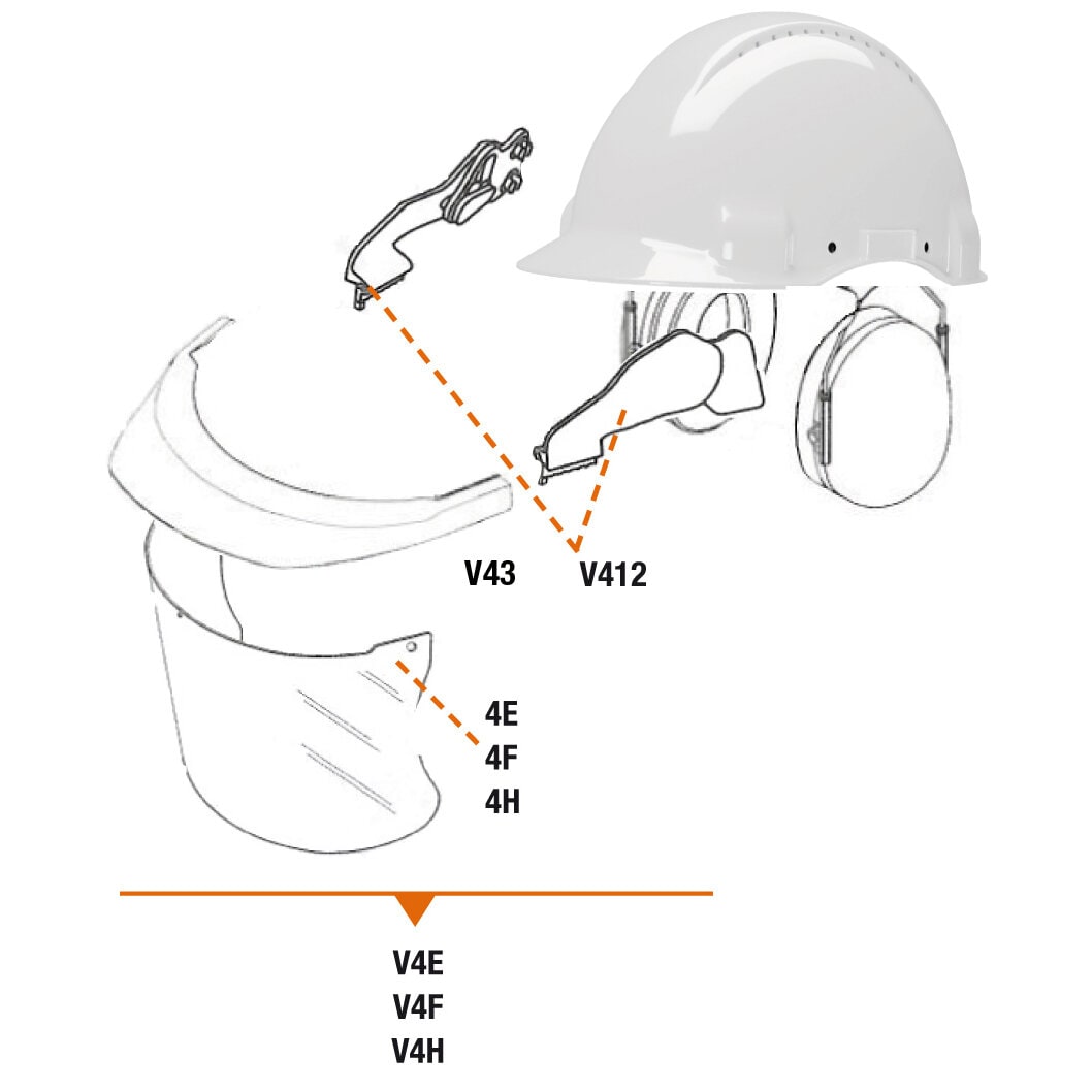 Support pour casque avec visière PELTOR V4F
